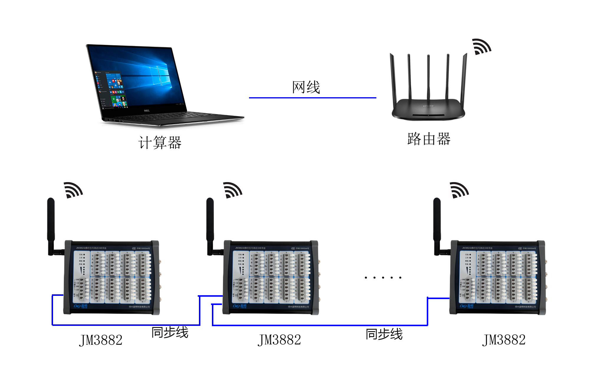 JM3882WiFi系統(tǒng)圖2